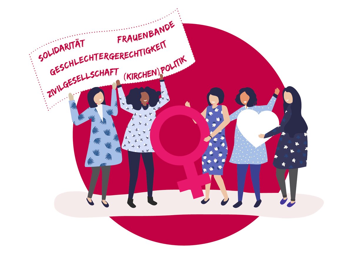 40 Jahre Feministische Theologie am Einzelmitgliederanlass SKF Frauenbund